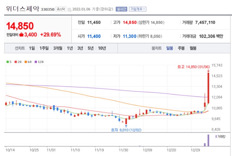 위더스에스 이미지