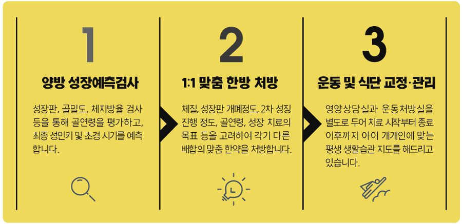 아이서울한의원 이미지