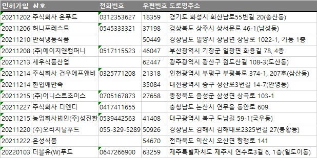 은성축산 이미지