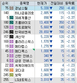 에이치케이이앤씨 이미지