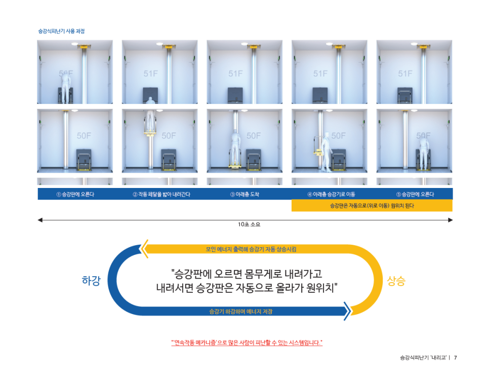 (주)아세아안전 이미지
