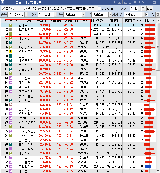 에이치케이이앤씨 이미지