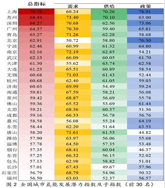 남경에너지(주) 이미지