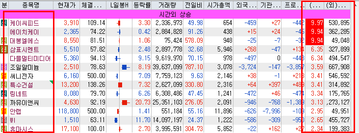 에이치케이이앤씨 이미지