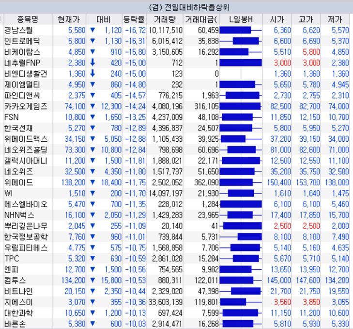 이앤씨케이 이미지