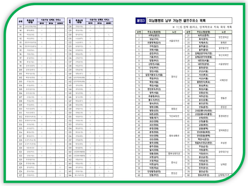 옥계셀프주유소 이미지
