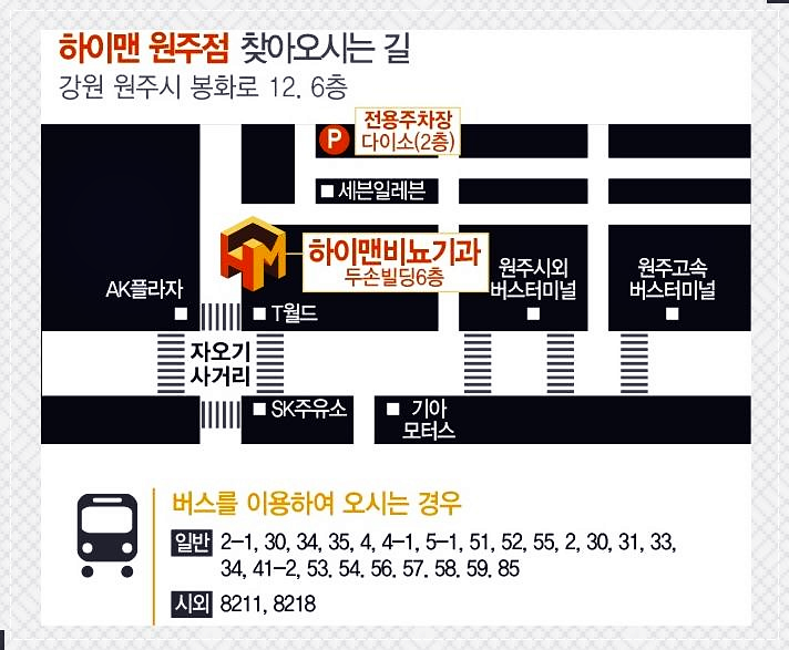 성비뇨기과의원 이미지
