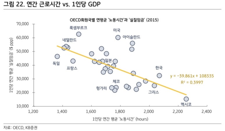 크래프트사피엔스 이미지