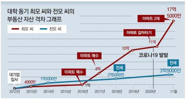 로또기업 이미지