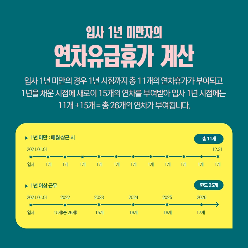 휴가건설 이미지