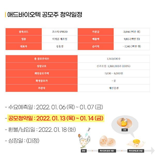 애드유통 이미지