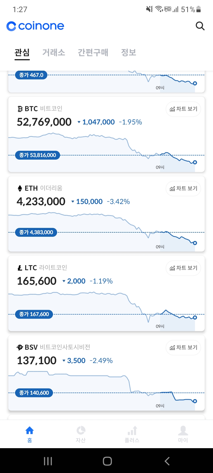 알라딘중고서점분당 이미지