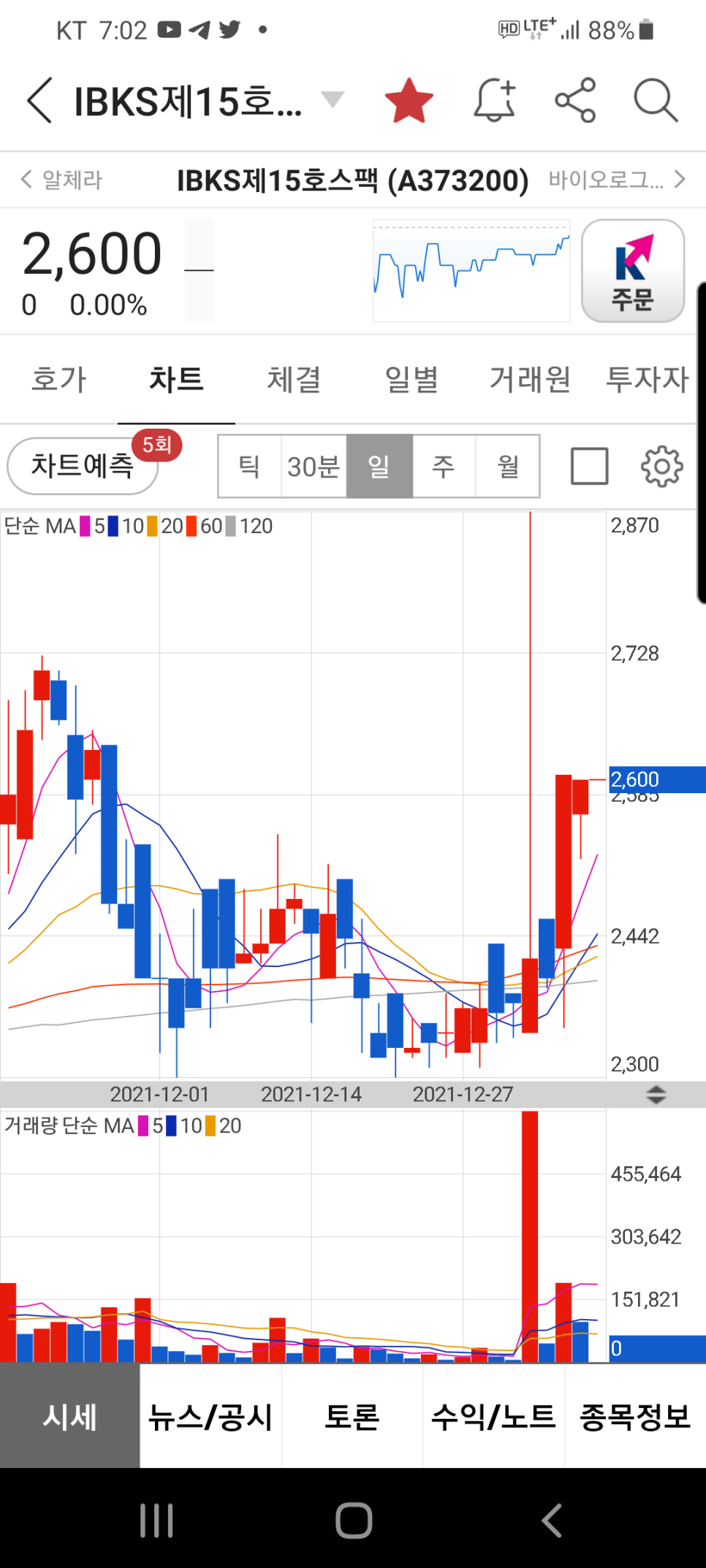 (주)위더스이앤씨 이미지
