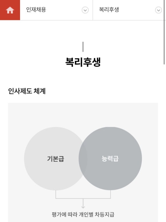 승진네오스 이미지