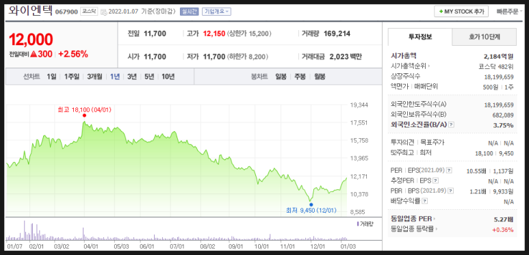 보성골프산업 이미지