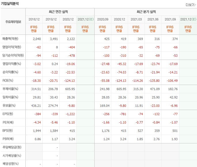 천진인력개발 이미지