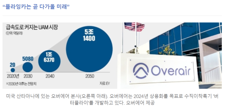 호크컨설팅 이미지