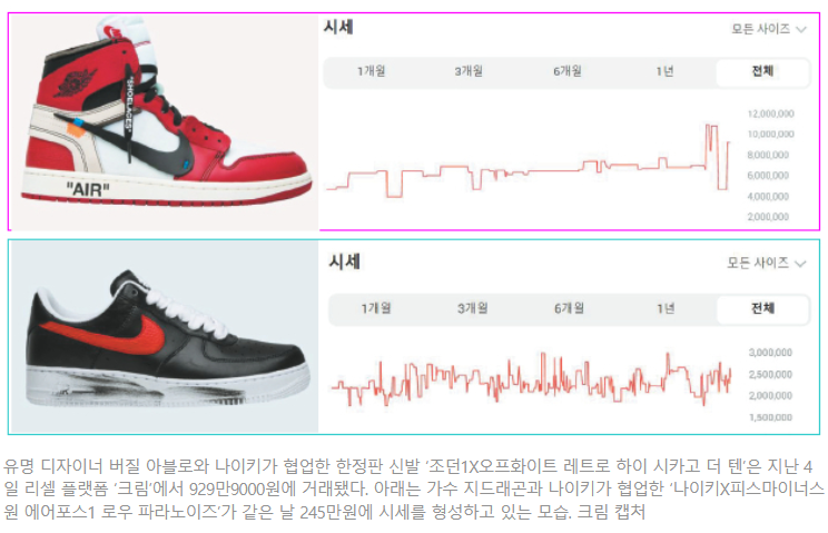 무신테크 이미지