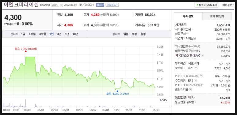이엔워터(주) 이미지
