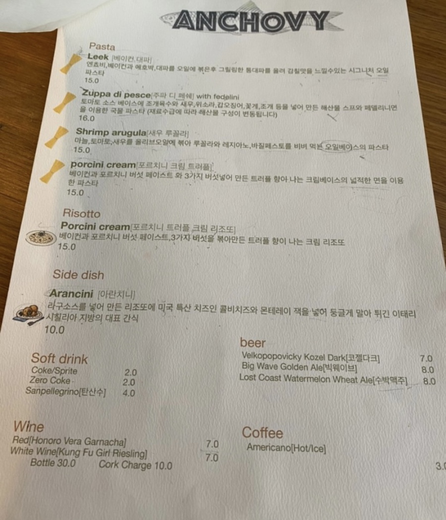 안쵸비(Anchovy) 이미지