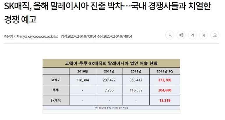 매직크린텍 이미지