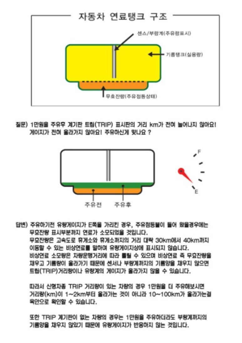 한빛주유소 이미지