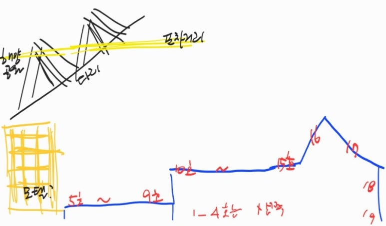 마운틴무인텔 이미지