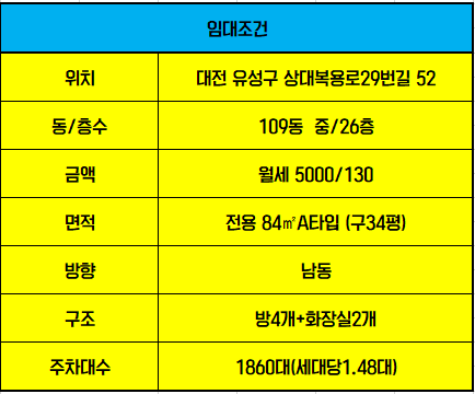 대전아이파크시티 1단지 이미지
