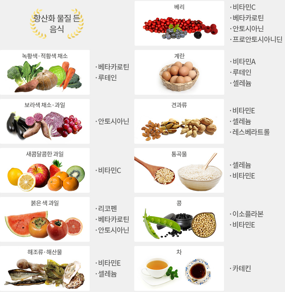동춘동과일야채 이미지