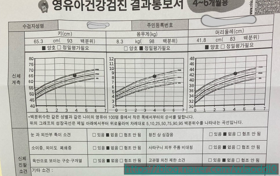 삼성제일의원 이미지
