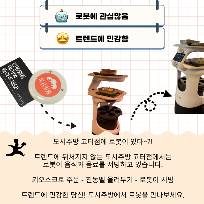 도시주방 이미지