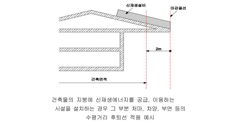 건축사사무소신건축 이미지