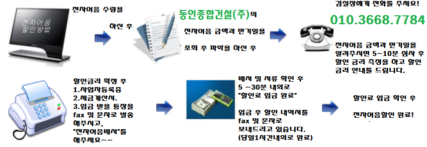 동인전자 이미지