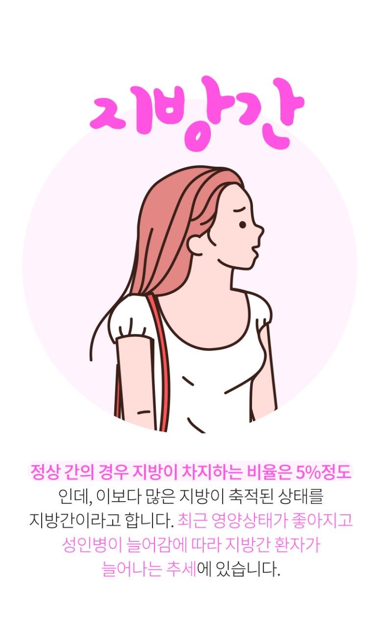 서울장내과의원 이미지