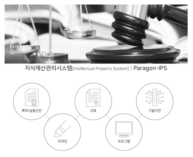 아이디시스템 이미지