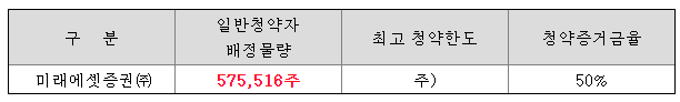 오토파츠존 이미지