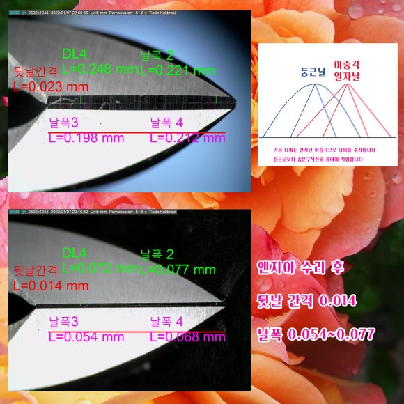 이지민네일 이미지