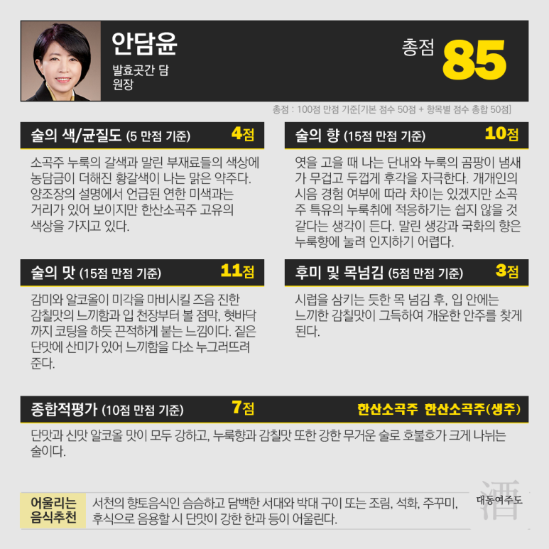 발효곳간담 이미지