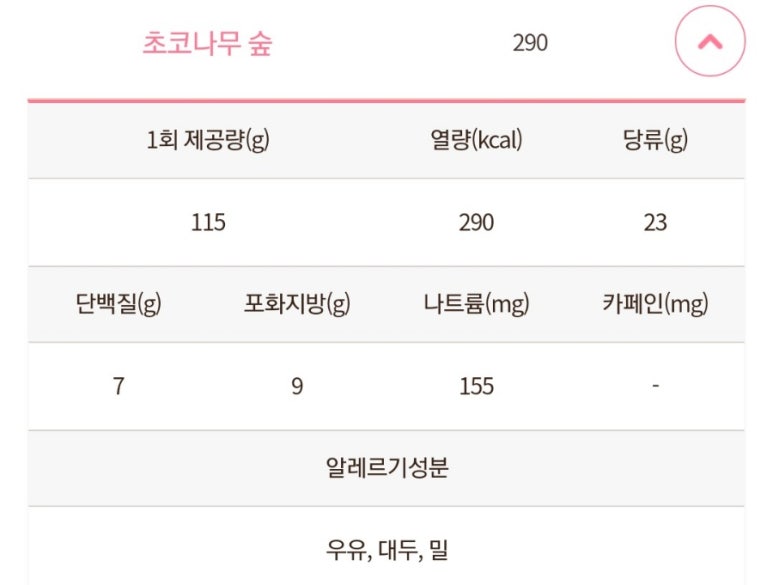 배스킨라빈스진해 이미지