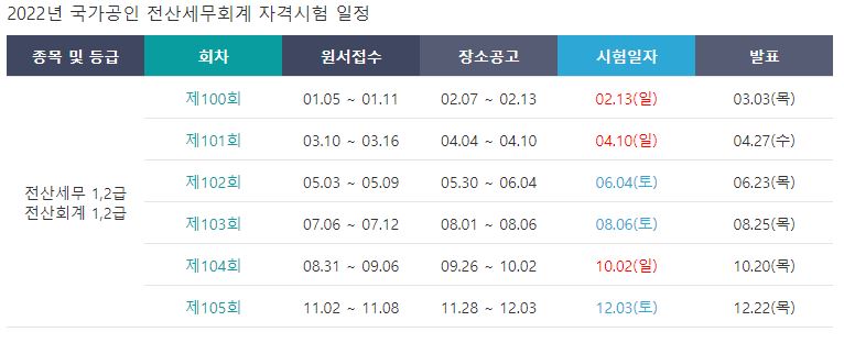 평택컴퓨터회계학원 이미지