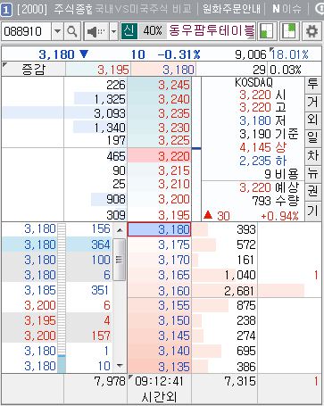 (주)동우팜투테이블 이미지