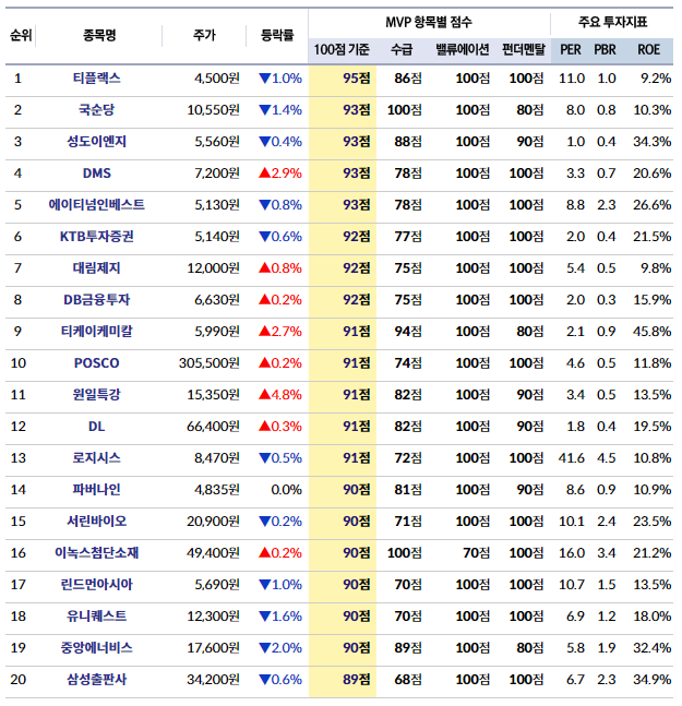 티케이이엔지 이미지