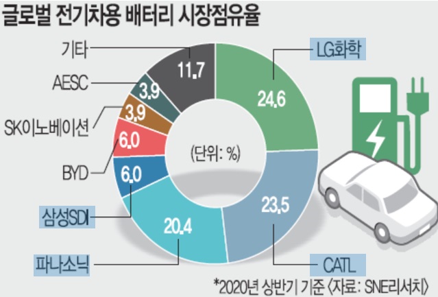 (주)일진전자산업 이미지