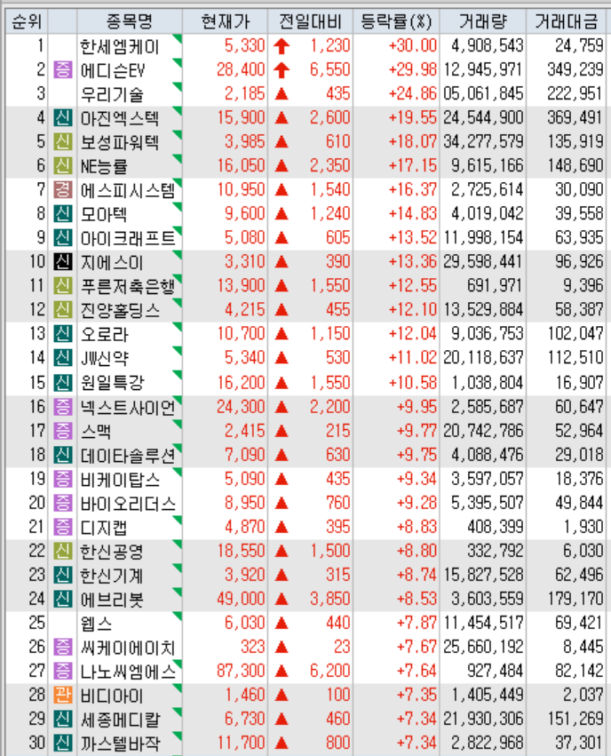 에스피골프 이미지