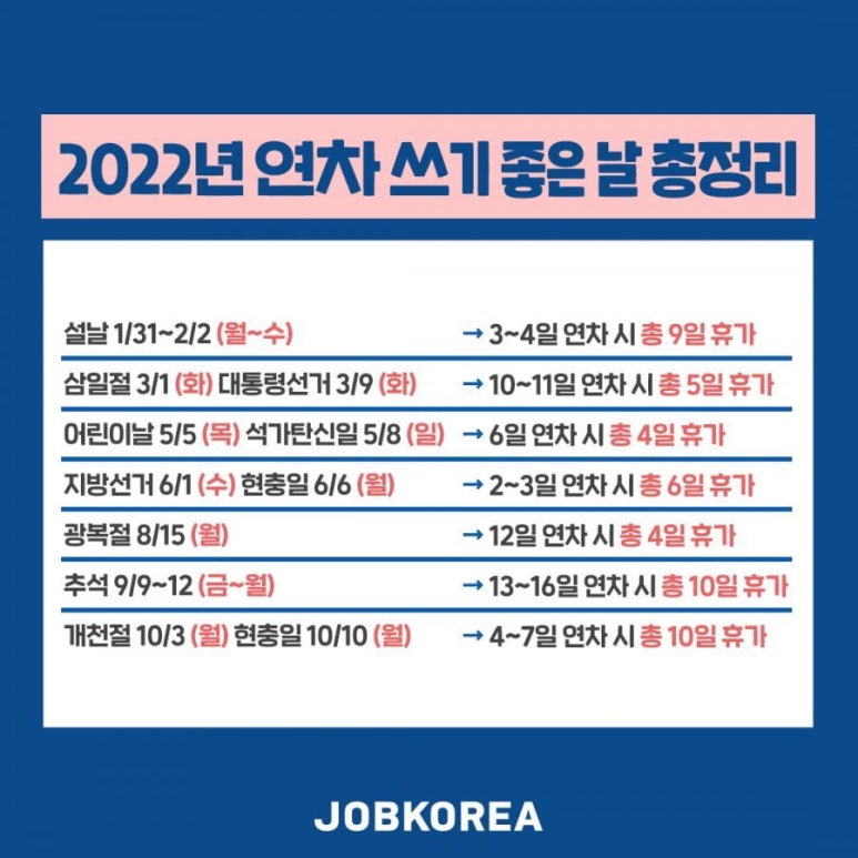 오피큐알 이미지