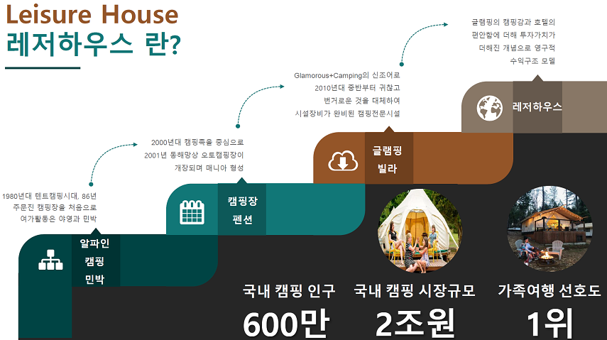 용지온천 이미지