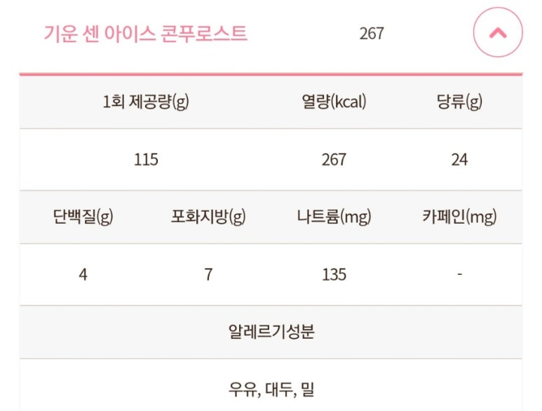 배스킨라빈스진해 이미지