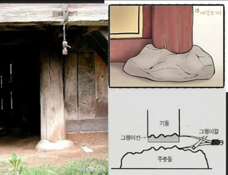 그렝이 이미지