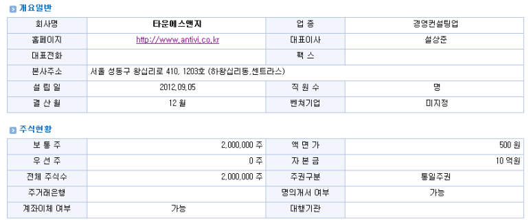에스앤지 이미지