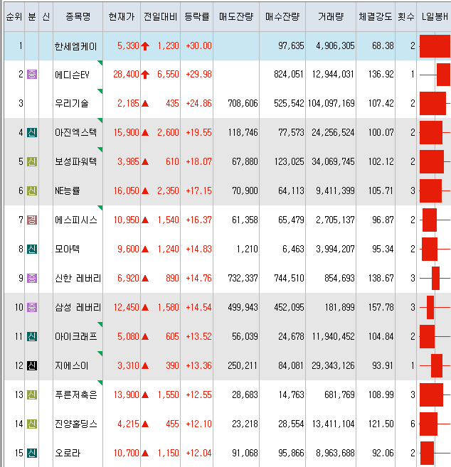 보성시스템즈 이미지